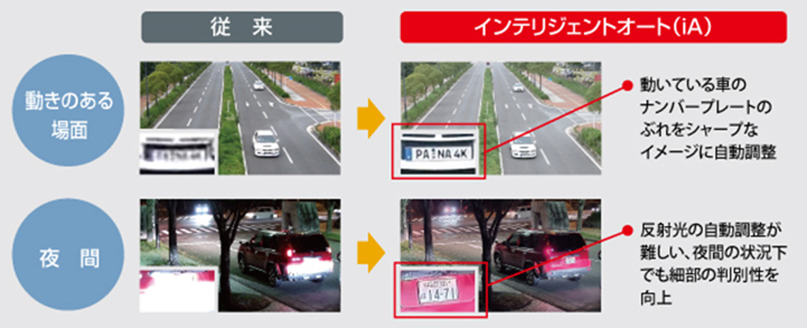 iA高画質の比較画像