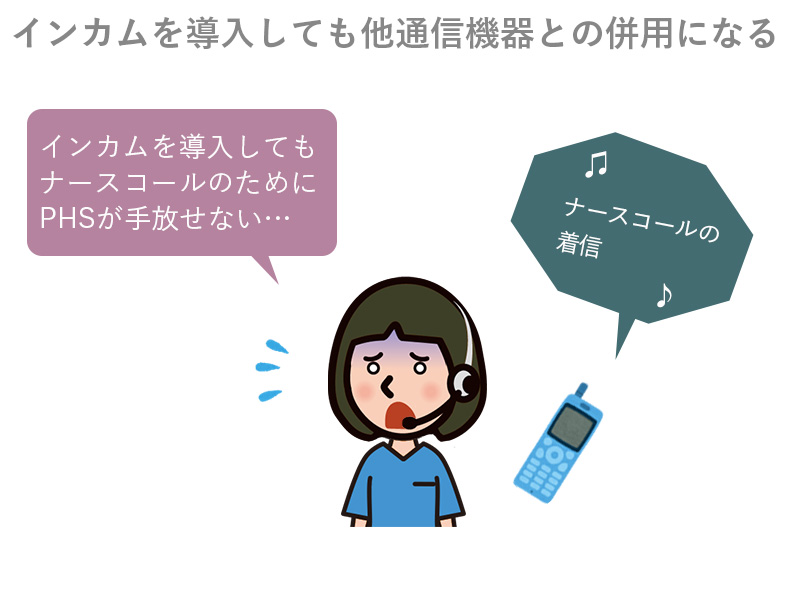 スマホ×インターカムアプリ
