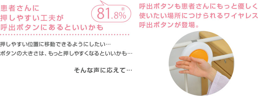 ベッドサイドでの声