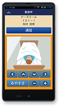 スマートフォン・ハンディナース(PHS)